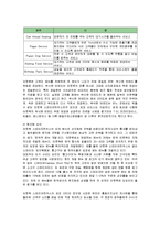 [마케팅] 아웃백 스테이크하우스의 마케팅전략-8