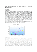 [마케팅] 아웃백 스테이크하우스의 마케팅전략-10