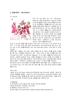 [마케팅] 하겐다즈(Haagen-Dazs)의 마케팅전략-6