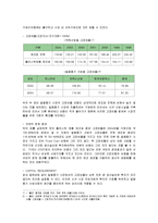 [마케팅] 하나코비 락앤락의 마케팅전략-8
