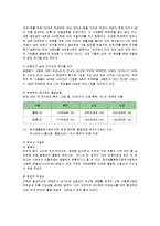 [마케팅] 하나코비 락앤락의 마케팅전략-12