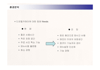 [경영전략] 삼성 디지털카메라 케녹스의 새로운 전략수립-9