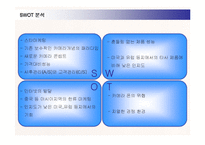 [경영전략] 삼성 디지털카메라 케녹스의 새로운 전략수립-15