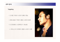 [경영전략] 삼성 디지털카메라 케녹스의 새로운 전략수립-17