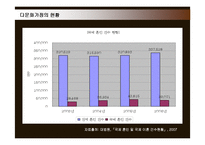 [사회복지] 다문화가정의 현황 및 문제점과 지원방안-8