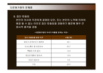 [사회복지] 다문화가정의 현황 및 문제점과 지원방안-16