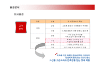 [마케팅] 옥수수수염차의 마케팅과 향후 전략-11
