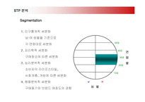 [마케팅] 옥수수수염차의 마케팅과 향후 전략-18