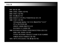 [경영전략] 현대백화점의 차별화 전략 성공사례-4