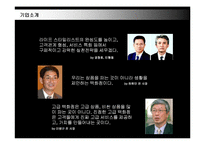 [경영전략] 현대백화점의 차별화 전략 성공사례-6
