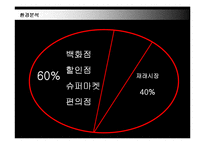 [경영전략] 현대백화점의 차별화 전략 성공사례-8