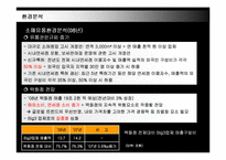 [경영전략] 현대백화점의 차별화 전략 성공사례-11
