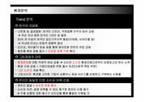[경영전략] 현대백화점의 차별화 전략 성공사례-14