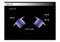 [경영전략] 현대백화점의 차별화 전략 성공사례-20
