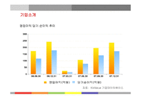 [국제관광] 신라호텔의 경영전략분석-6