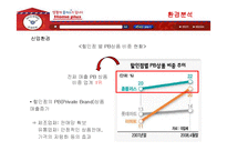 [경영전략] 홈플러스의 경영전략과 성공요인-14