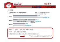[경영전략] 홈플러스의 경영전략과 성공요인-17