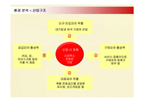 [경영전략] 민들레영토의 경영전략과 새로운 전략-9