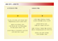 [경영전략] 민들레영토의 경영전략과 새로운 전략-10