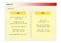 [경영전략] 민들레영토의 경영전략과 새로운 전략-15