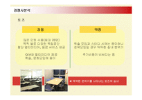 [경영전략] 민들레영토의 경영전략과 새로운 전략-17