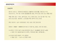 [경영전략] 민들레영토의 경영전략과 새로운 전략-20