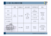 [외식경영론] 국내 중식 레스토랑 현황, 성공 실패사례 분석-6