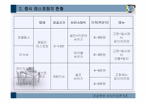 [외식경영론] 국내 중식 레스토랑 현황, 성공 실패사례 분석-7