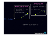 현대카드 광고전략-3