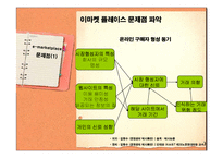 이마켓 플레이스 e-Marketplace의 현황 및 발전방향-11