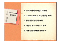 이마켓 플레이스 e-Marketplace의 현황 및 발전방향-12