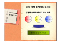 이마켓 플레이스 e-Marketplace의 현황 및 발전방향-15