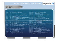 메가스터디 마케팅전략-5