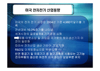 [국제통상관계] 미-중 전기전자-4