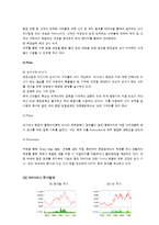 아시아나 항공 입사 전략-15