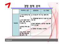 [전략경영] 아시아나IDT 기업 현황 및 전략 분석-10