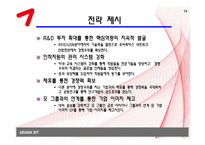 [전략경영] 아시아나IDT 기업 현황 및 전략 분석-14