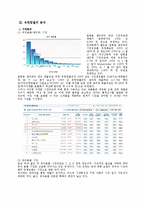 [경영학] 유한킴벌리 기업조사-4