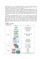 [경영학] 유한킴벌리 기업조사-8