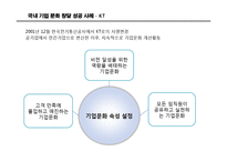 [경영학] 기업문화 창달 사례 분석 및 시사점-4