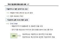 [경영학] 기업문화 창달 사례 분석 및 시사점-6