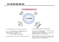 [경영학] 기업문화 창달 사례 분석 및 시사점-9
