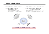 [경영학] 기업문화 창달 사례 분석 및 시사점-10