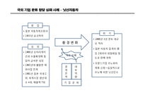 [경영학] 기업문화 창달 사례 분석 및 시사점-11