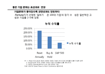 [경영학] 기업문화 창달 사례 분석 및 시사점-14