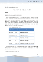 [국제경영] NC soft(엔씨소프트)글로벌 전략 -글로벌 전략의 수립, 전개 및 평가-6