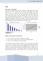 [국제경영] NC soft(엔씨소프트)글로벌 전략 -글로벌 전략의 수립, 전개 및 평가-17