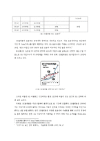[경영전략] KTF `SHOW` 쇼 생존전략-3