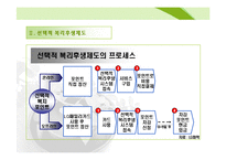 [인사관리] LG화학 선택적 복리후생제도-12