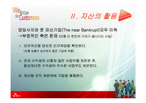 [재무사례연구] 준 파산상태에 있는 기업의 재무 전략-4